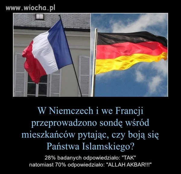 W niedalekiej przyszłości.