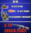 Tok myślenia UE