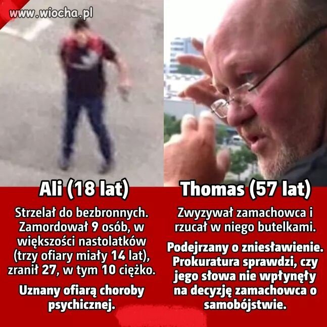 Niemieckie prawo...