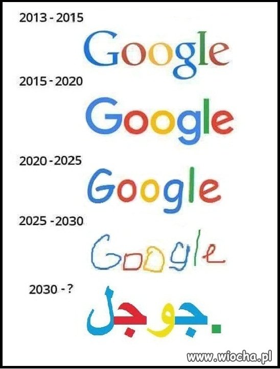 Ewolucja google