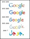 Ewolucja google