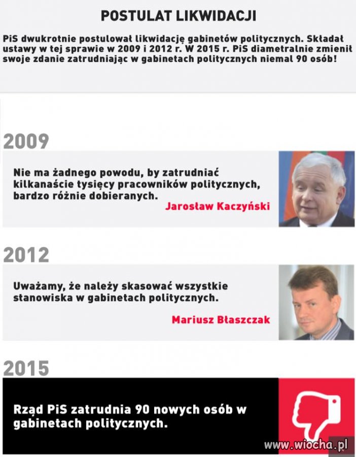By żyło się