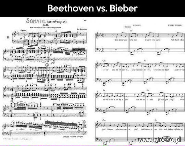 Beethoven vs. Bieber