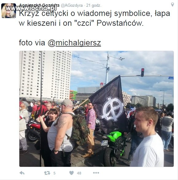 Gozdyra na tropie