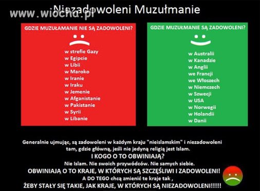 Paradoks islamu