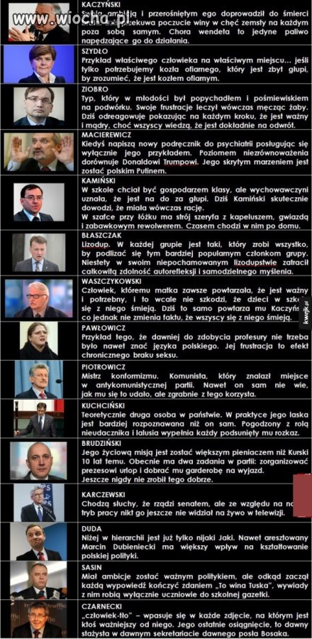 Brakuje jeszcze Glińskiego