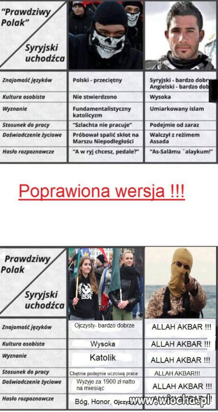 Poprawiona wersja.