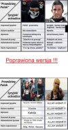 Poprawiona wersja.