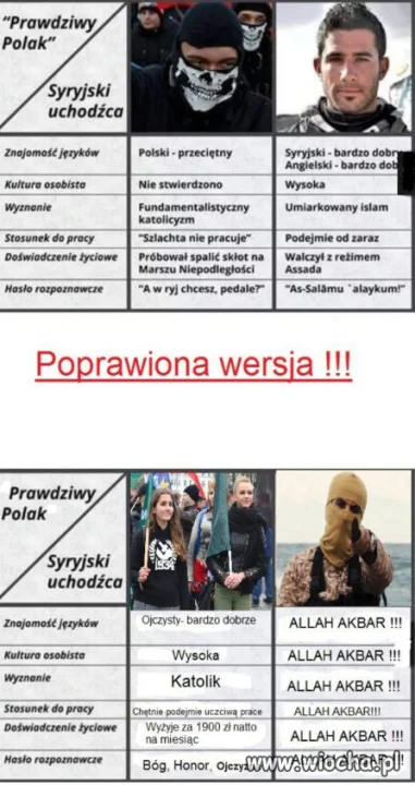 Poprawiona wersja.