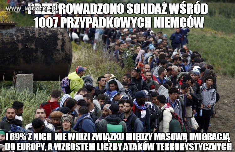 Zastanawiam się gdzie ankieterzy przeprowadzają