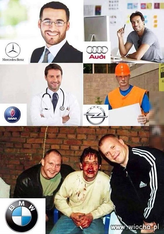 BMW wszystko naj.
