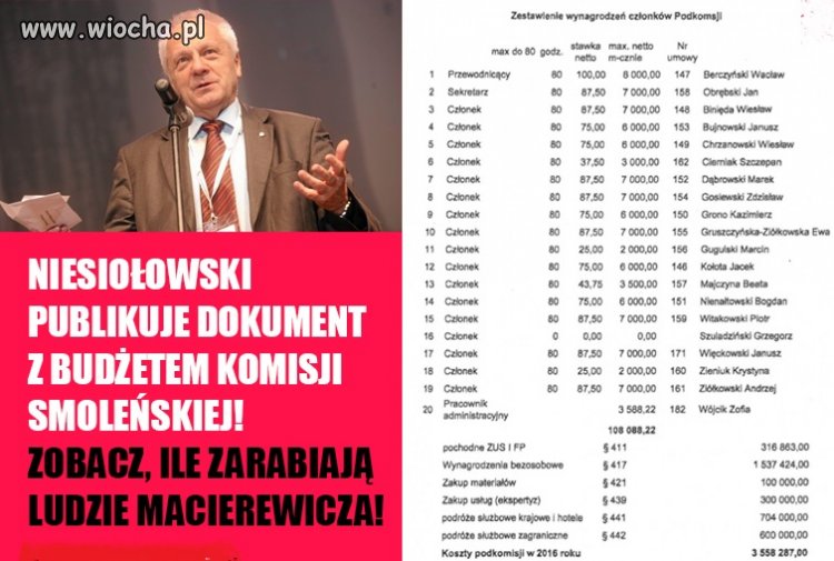 Stefan ujawnia listę płac podkomisji Macierewicza