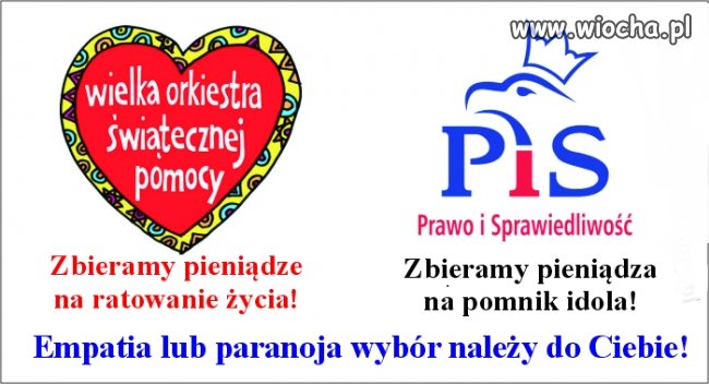 Chyba wybór jest prosty