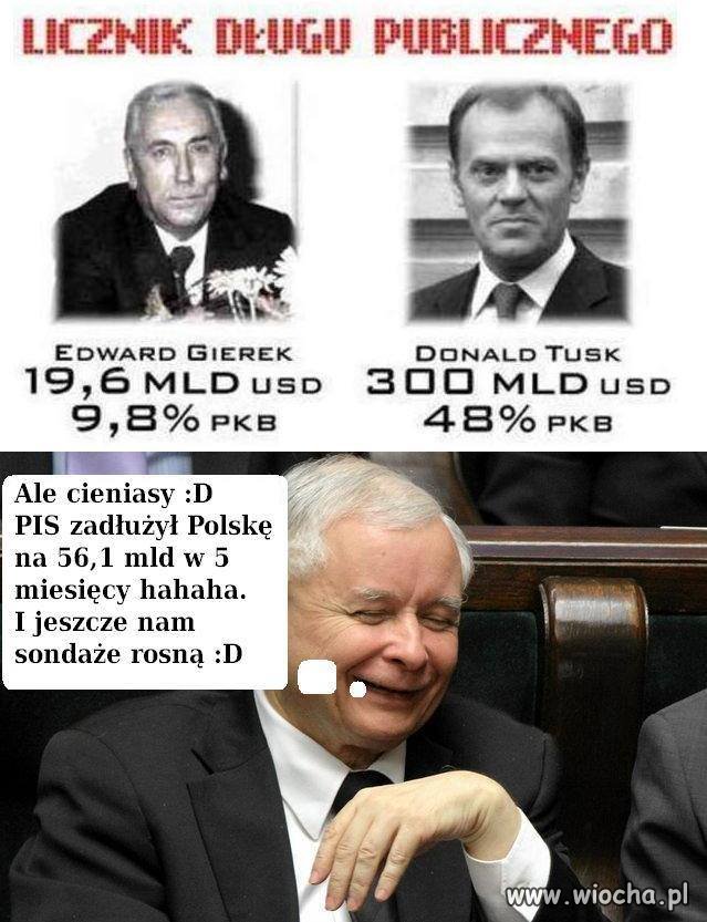 Tak wiem...zadłużamy się ale to jest dobre