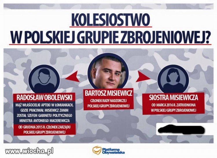 Kolesiostwo w PGZ