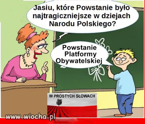 Powstanie