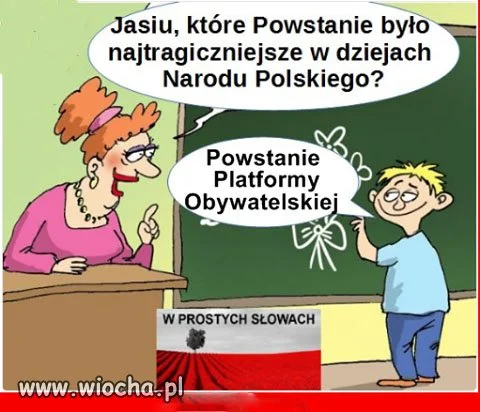 Powstanie