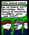 Audyt 