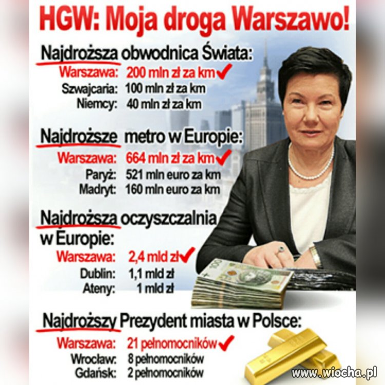 Najgorszy w tym wszystkim jest fakt, że 