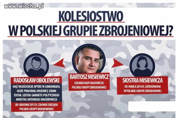 Przywracanie normalności