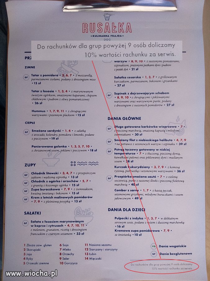 Dużą paczką znajomych tam nie się nie stołuj.