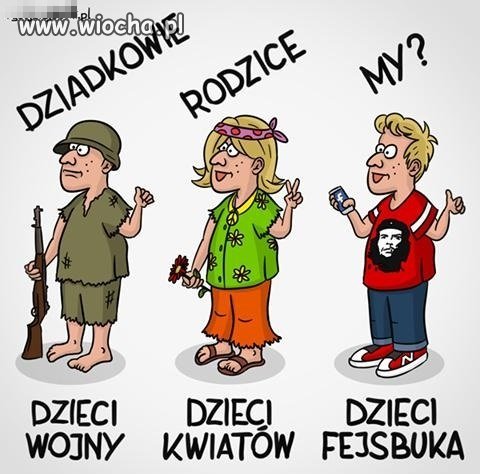 Dzieci fejsbuka
