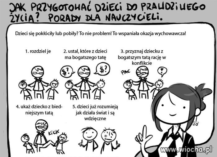 Poradnik dobrego pedagoga.