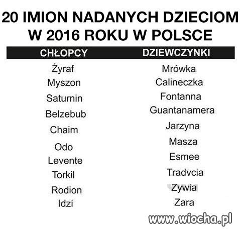 Najgorsze, że to nie fake