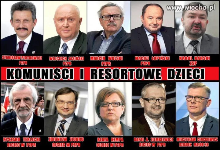 Komuchy i resortowe dzieci