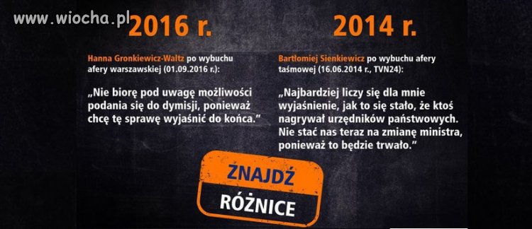 Znajdź różnicę