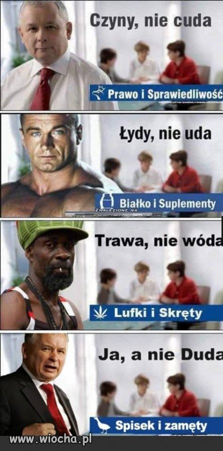 Różne opcje