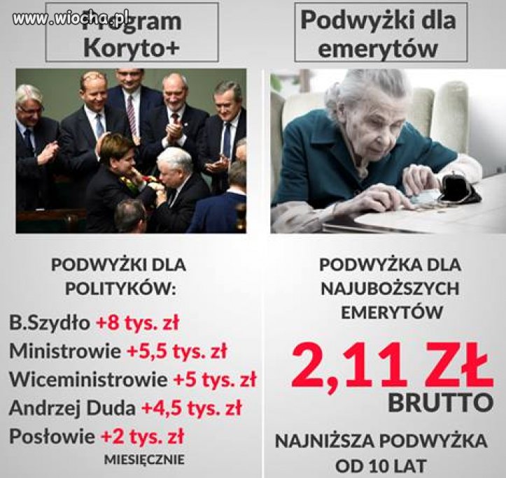 Brawo politycy!!! Brawo wy !!!
