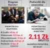 Brawo politycy!!! Brawo wy !!!