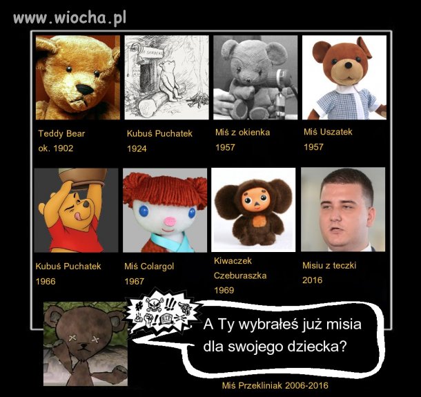 Ewolucja pluszowego misia