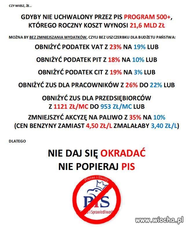 Czy wiesz że