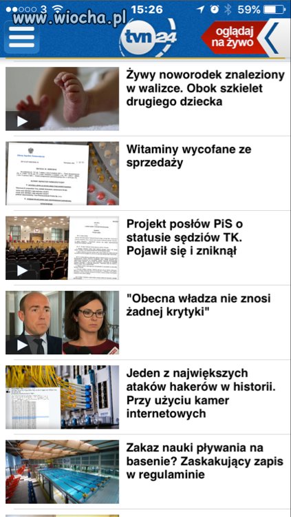 Codzienne wiadomosci