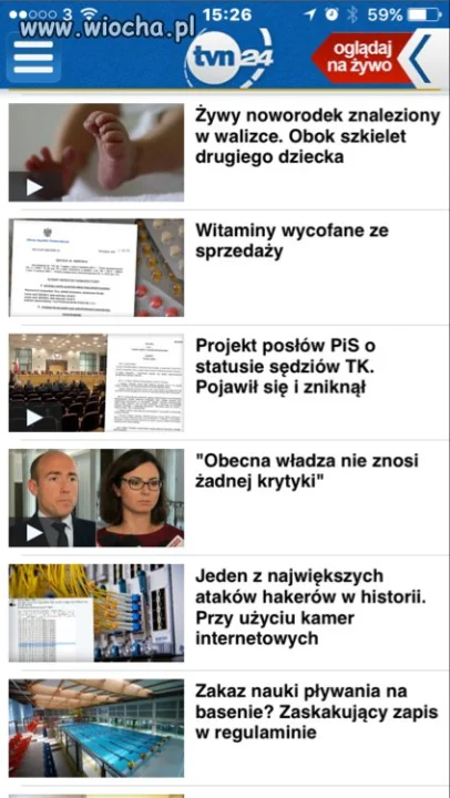 Codzienne wiadomosci