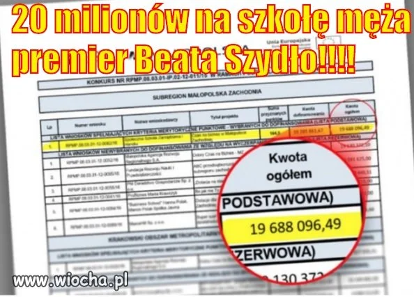 Tak się wyciąga kasę...