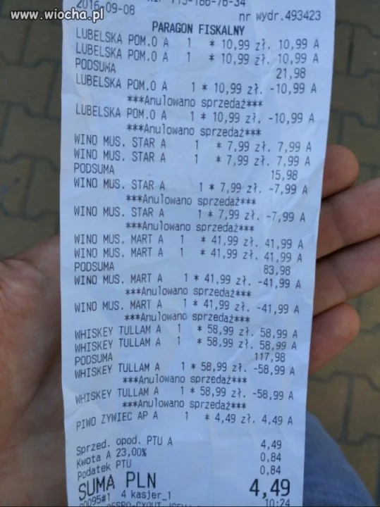 A miała być mega impreza