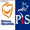 To, że krytykuje jedną partię nie znaczy, że o 
