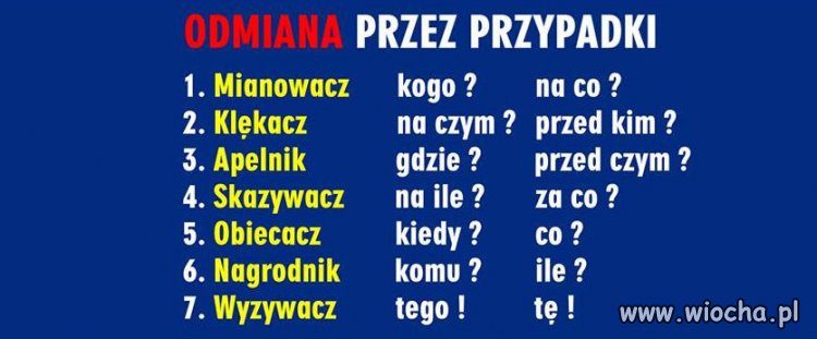 Przypadki