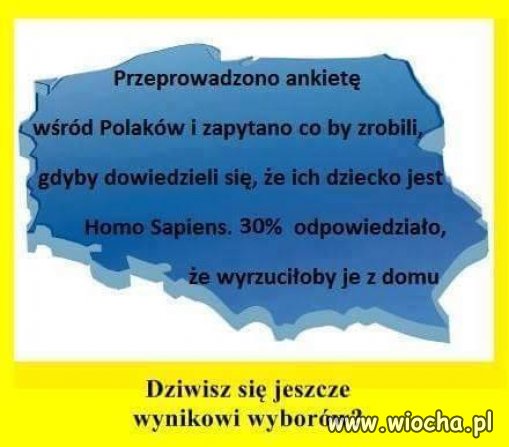 Te 30% ankietowanych to chyba Homo PISus...