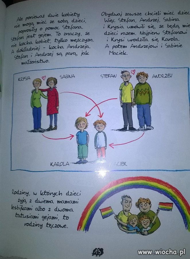 Pożyczam dziecku książkę z biblioteki