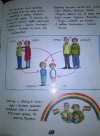 Pożyczam dziecku książkę z biblioteki