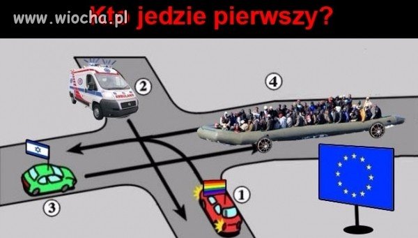 Kto jedzie 