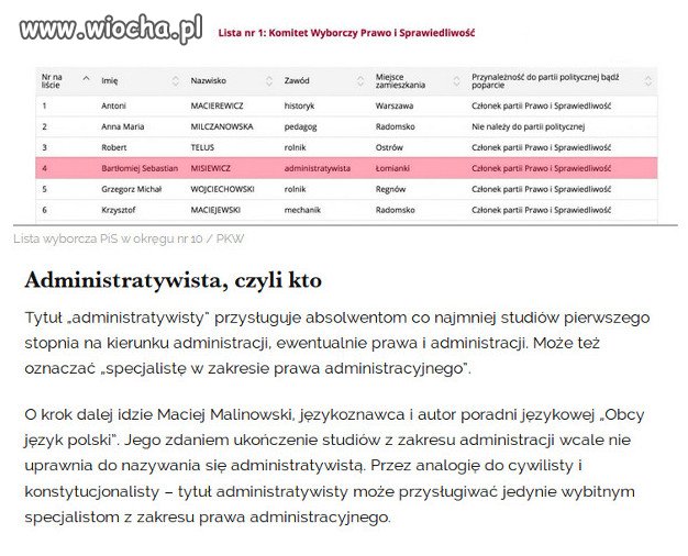 Kłamczuszek - marzyciel