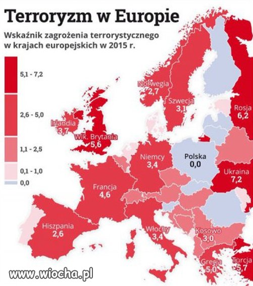 "Zacofana i ciemnogrodzka" Polska.