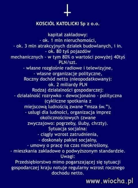 Krótki opis