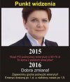 Widocznie za wysoko siedzi
