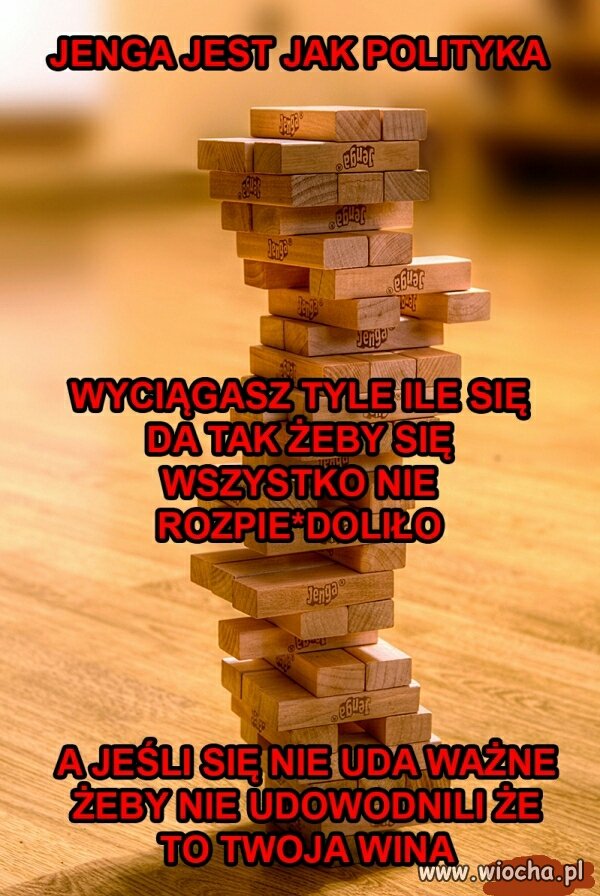 Obecna scena polityczna 